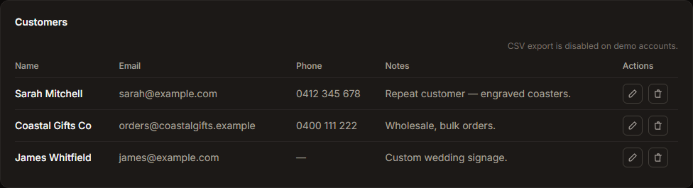 The Customers list