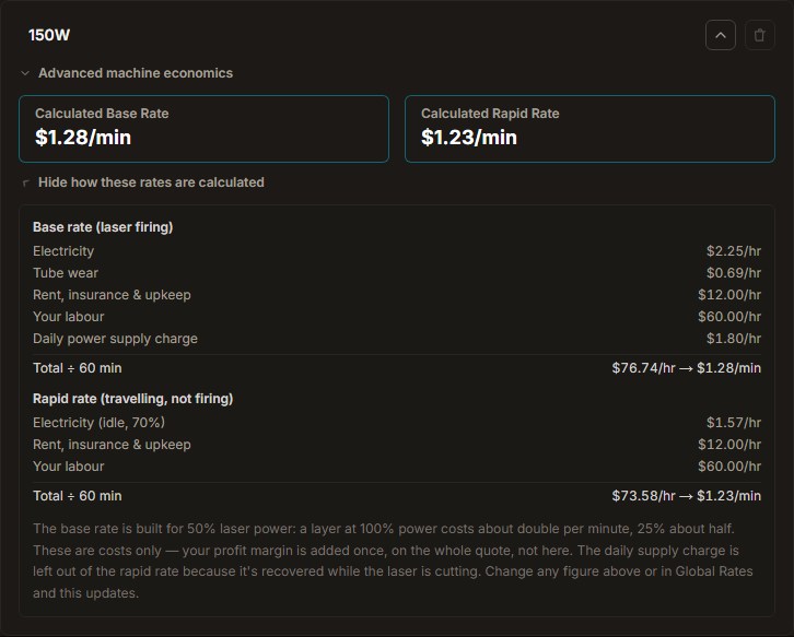 A Machine Profile card with the rate breakdown expanded