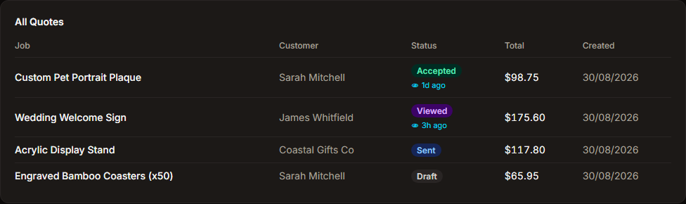 The Quotes list with color-coded status badges